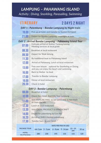 LAMPUNG - PAHAWANG ISLAND FOR ASIAN GAMES